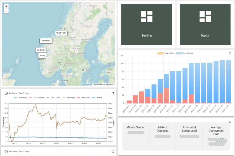 Kart- og sensordashboard for produksjonssporing