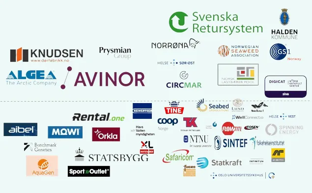 Noen av våre kunder